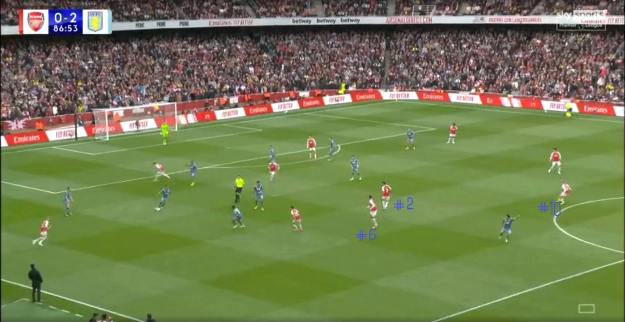 Arsenal vs. Villa M87b edited